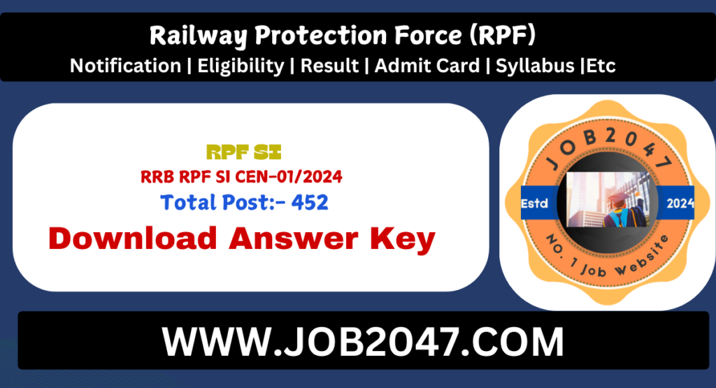 RPF SI Answer Key