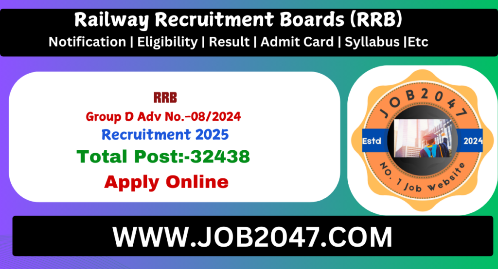 RRB Group D Recruitment 2025